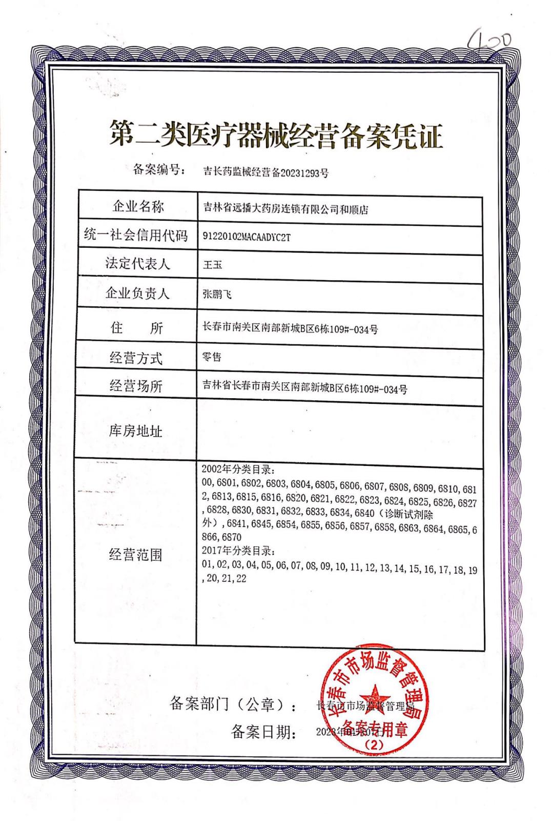 二类器械.jpg